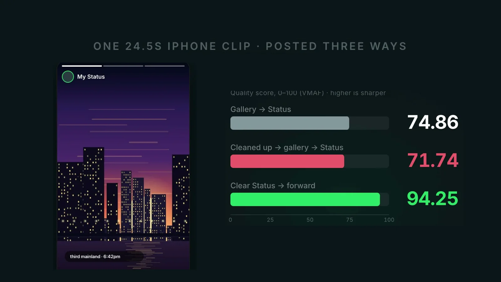 Clear Status — screenshot